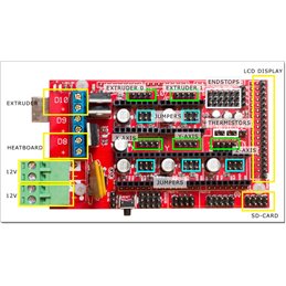 RAMPS 1.4